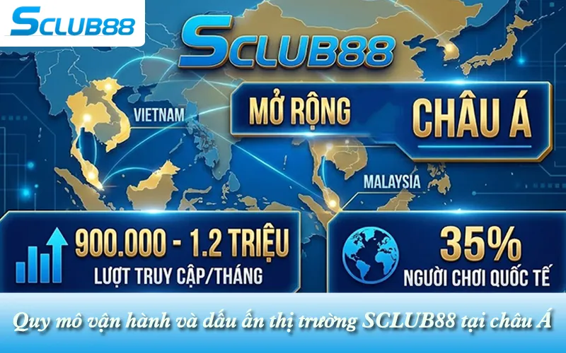 Quy mô vận hành và dấu ấn thị trường SCLUB88 tại châu Á